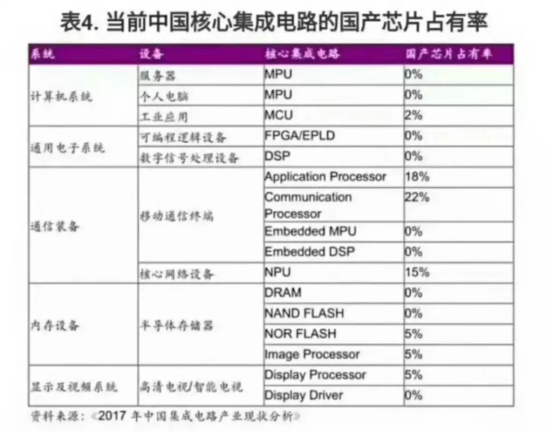 国产一二三四区中:05-23-26-28-36-41L：07,国产影视产业中的一二三四区，深度解析与未来展望（关键词，国产一二三四区中，05-23-26-28-36-41L，07）