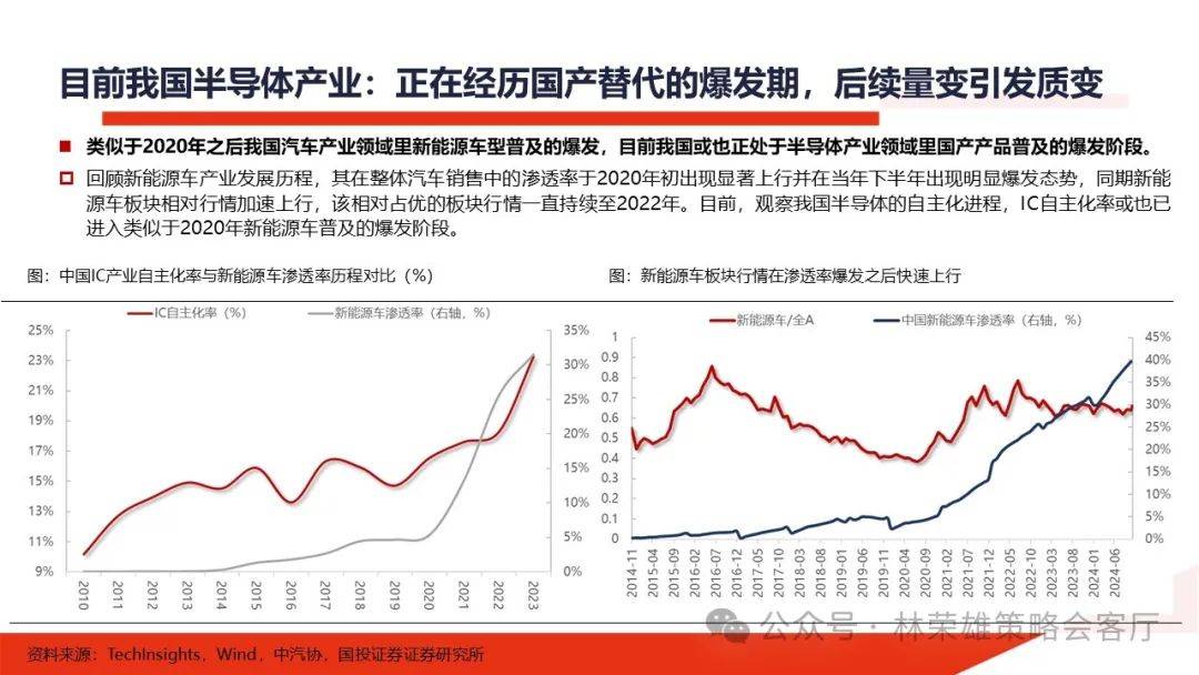 国内精品自线一区2021:22-28-30-34-38-46A：02,国内精品自线一区的发展趋势与探索（2021，22-28-30-34-38-46A，02）