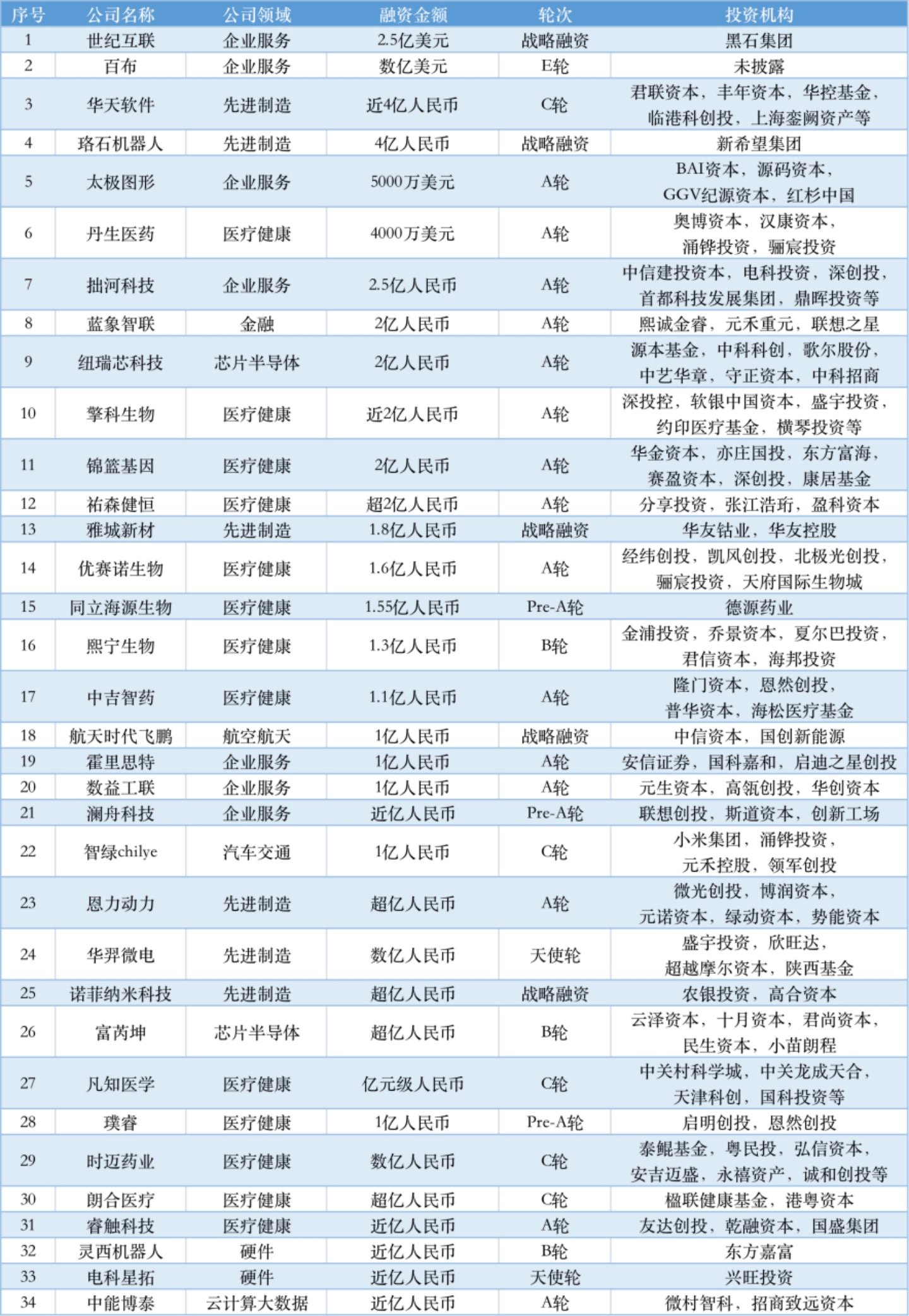 99精品产国品一二三产区:01-16-32-34-36-45K：27,探究中国精品产区，一二三产区的独特魅力与产业特色