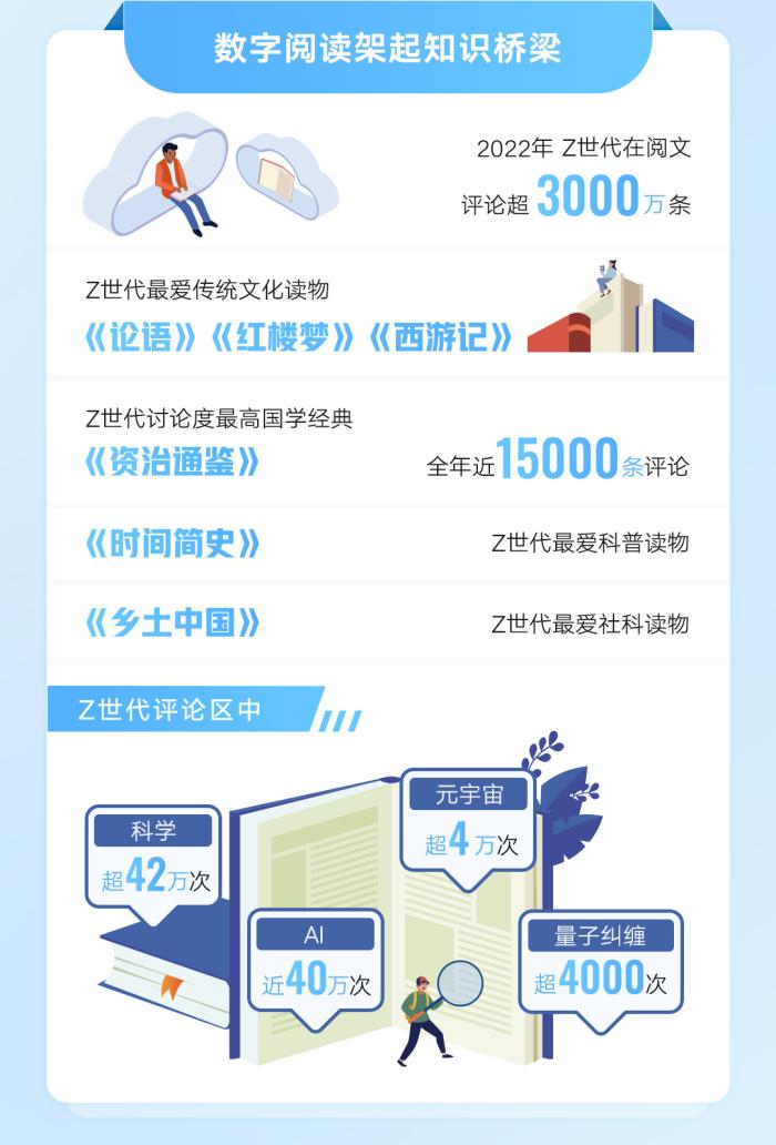 97久久综合区小说区图片区:01-05-09-21-27-30Q：18,探索数字时代的文化宝藏，97久久综合区的小说世界与图片园地