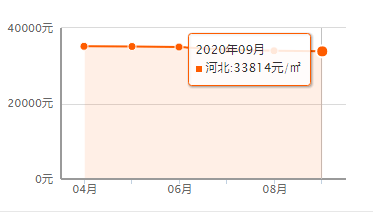 无码国产精品一区二区免费3P:07-09-10-15-44-45L：38,色情内容是不合法的，违反我国相关的法律法规。我们应该遵守法律和道德准则，远离色情内容。如果有其他有益身心的娱乐需求，可以寻找一些正规的平台或文化活动，例如观看电影、参加体育运动，以丰富您的生活。