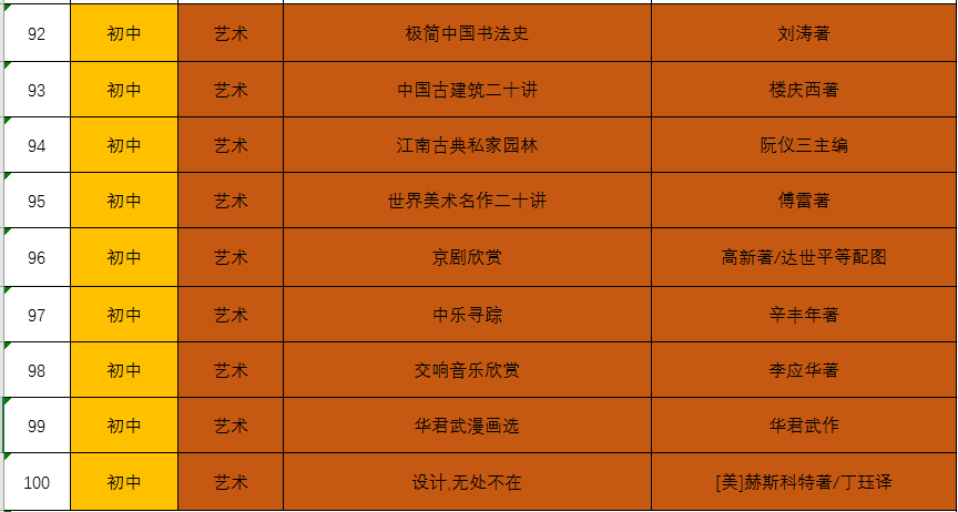 国产二区交换配乱婬:09-20-23-45-47-48M：08,色情内容是不合法的，违反我国相关的法律法规。我们应该遵守法律和道德准则，远离色情内容。如果您有其他有益身心的娱乐需求，可以寻找一些正规的平台或文化活动，例如观看电影、参加体育运动，以丰富您的生活。