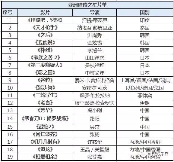 伊人久久大香线蕉综合av:03-18-19-31-44-49R：35,伊人久久大香线蕉综合文化，探索与赏析（关键词，伊人久久大香线蕉综合av: 03-18-19-31-44-49R，35）