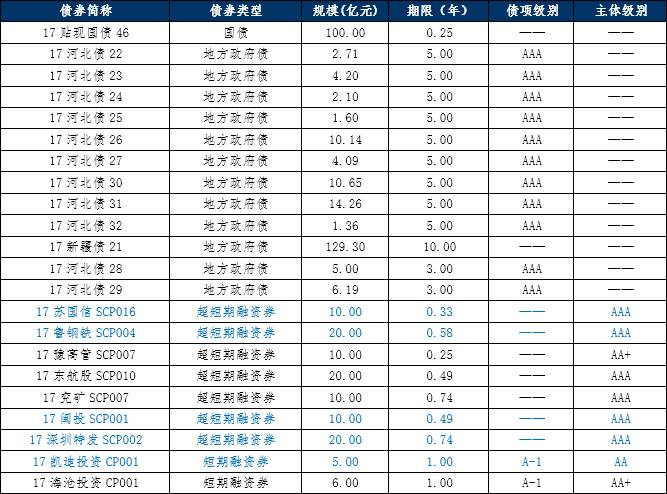 一本大道在线一本久道:01-17-19-23-25-43W：09,一本大道在线，探索数字世界的奥秘之旅