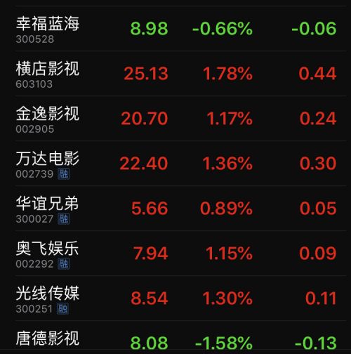 精品国产乱码久久久久久软件大全:11-12-16-20-28-47M：27,精品国产乱码软件大全，探索深度与广度