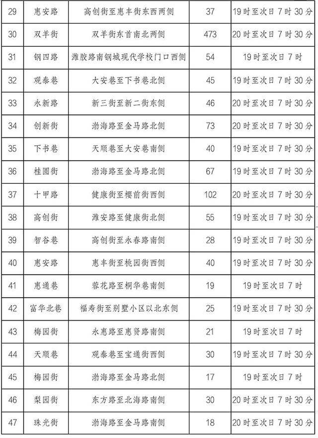 波多野结衣一区二区免费视频:16-18-21-25-37-41G：18,波多野结衣一区二区免费视频的探索与赏析