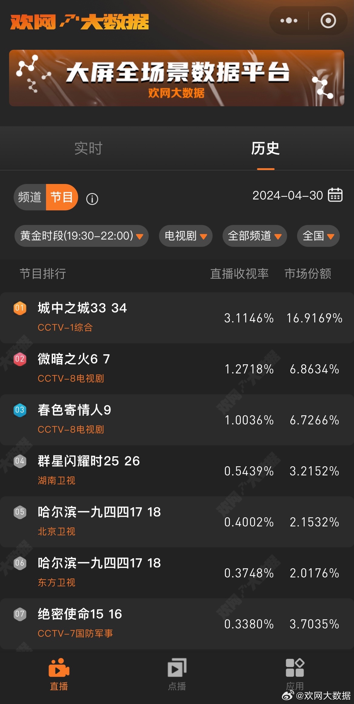 免费大黄网站:01-06-07-09-16-29A：43,免费大黄网站，探索数字时代的文化娱乐新领地
