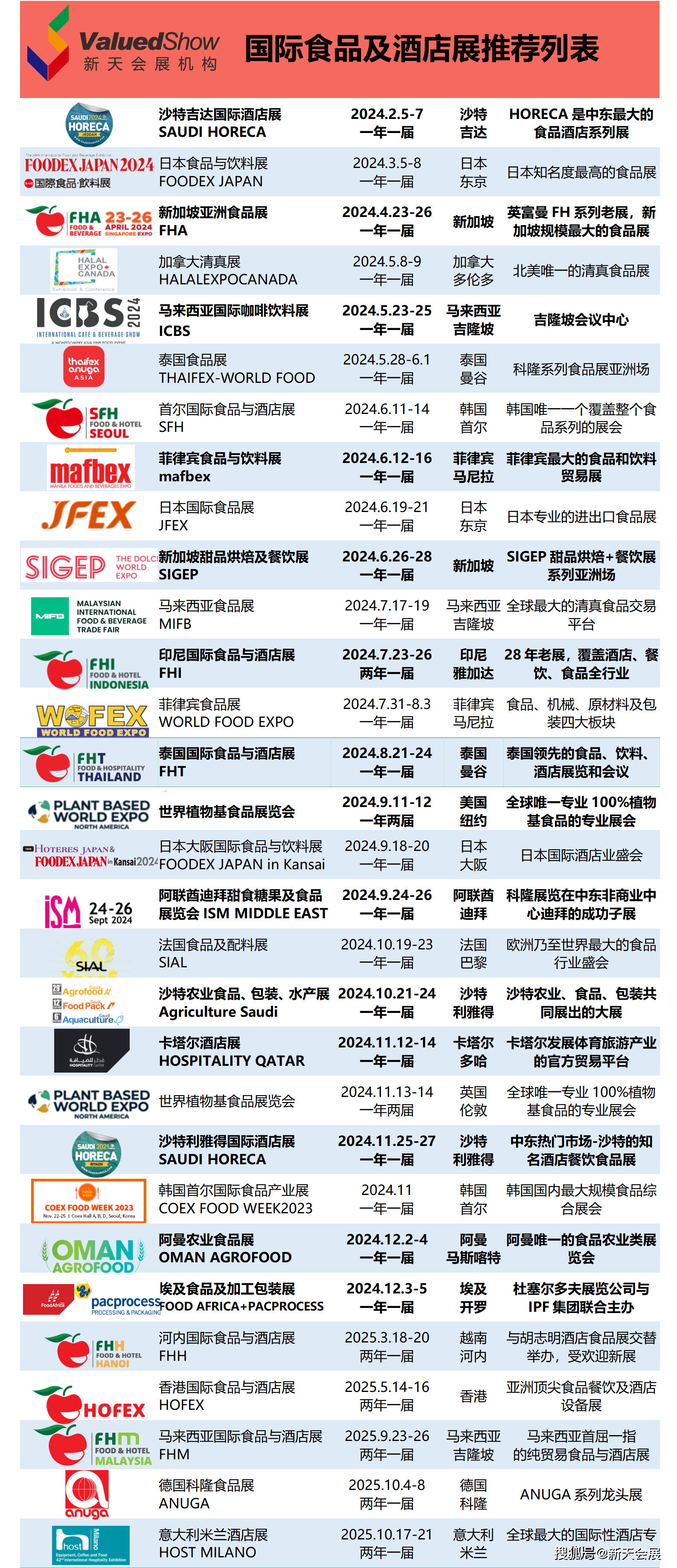 亚洲精品国产精品国自产:02-08-31-36-40-47A：17,亚洲精品国产与国自产的独特魅力，探索品质之路