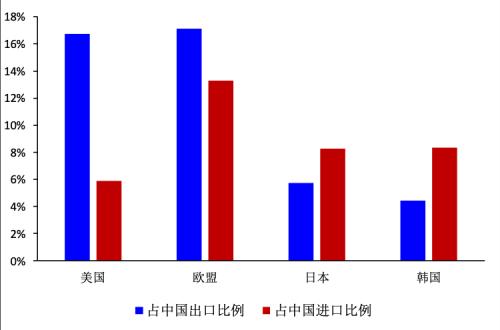 亚洲欧美日韩一区二区三区在线 :02-18-19-24-34-48U：47,亚洲欧美日韩一区二区三区在线，探索多元文化交融的时空之旅