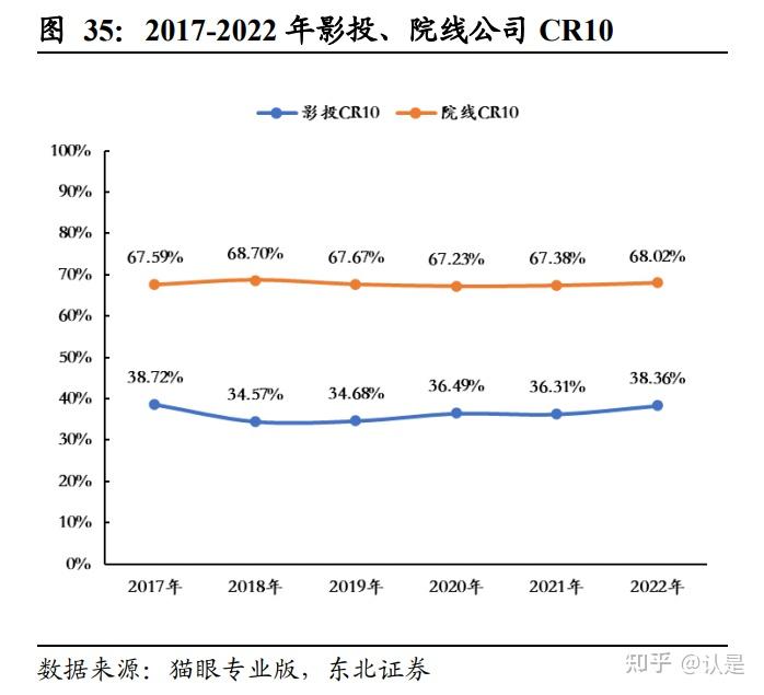 内射交换多P国产:12-18-24-30-31-45B：41,内射交换，国产影视产业的多元发展与创新探索