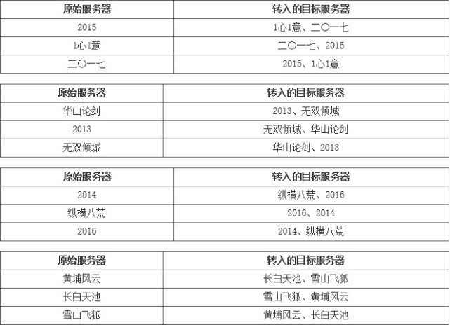 精品女同一区二区三区免费站:02-14-27-28-35-48Y：14,探索精品女同内容，一区、二区、三区的免费站点及其独特魅力