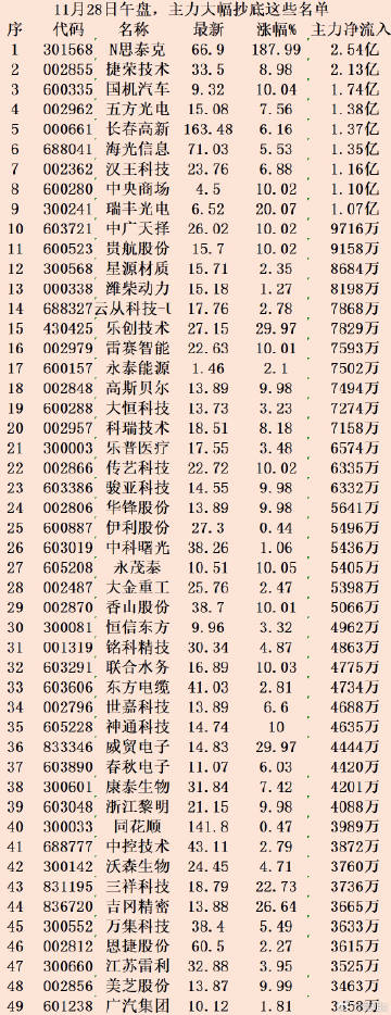 国产一二三四区中:09-15-22-25-38-46Q：09,国产一二三四区，探索与突破，关键词09-15-22-25-38-46Q的深层含义
