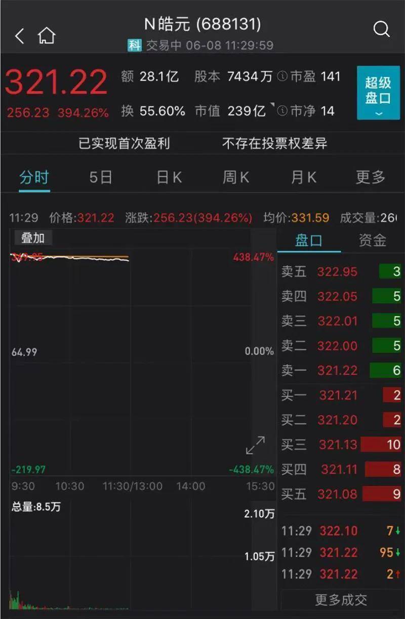 免费国产VA在线观看中文字:03-06-09-14-44-49L：35,免费国产VA在线观看中文字，探索与赏析