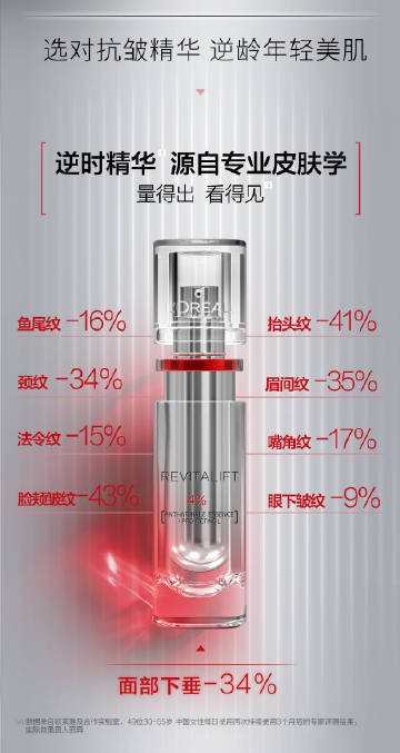 国产精品一线二线三线精华液:05-09-10-16-22-31W：23,国产精品一线二线三线精华液，深度解析与对比（关键词，05-09-10-16-22-31W，23）