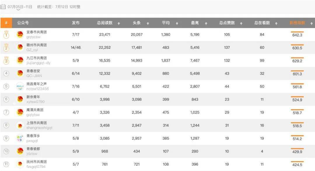 亚洲国产精品综合久久网各:07-17-18-35-42-44V：32,亚洲国产精品综合久久网，探索与赏析（文章）