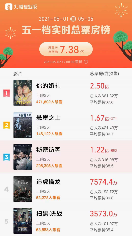 久久这里只精品国产免费99热4:12-14-27-33-48-49Y：41,久久这里只精品国产免费，探索优质内容的独特魅力