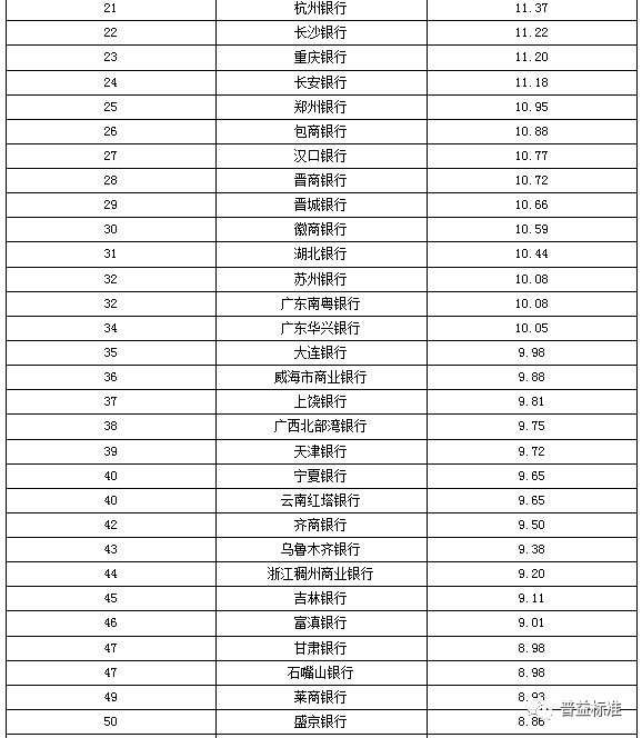 金蝉脱壳 第3页
