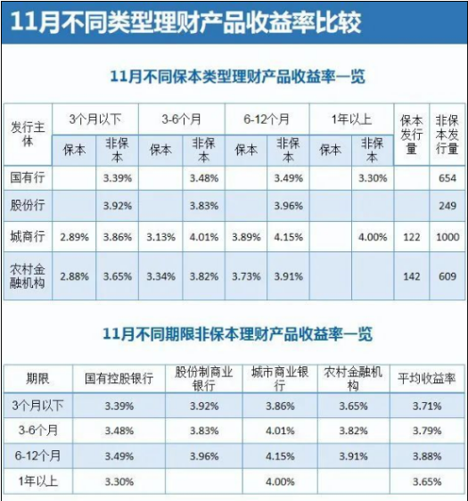性高湖久久久久久久久AAAAA:最新银行存管名单,最新银行存管名单及其重要性，性高湖久久久的重要考量因素