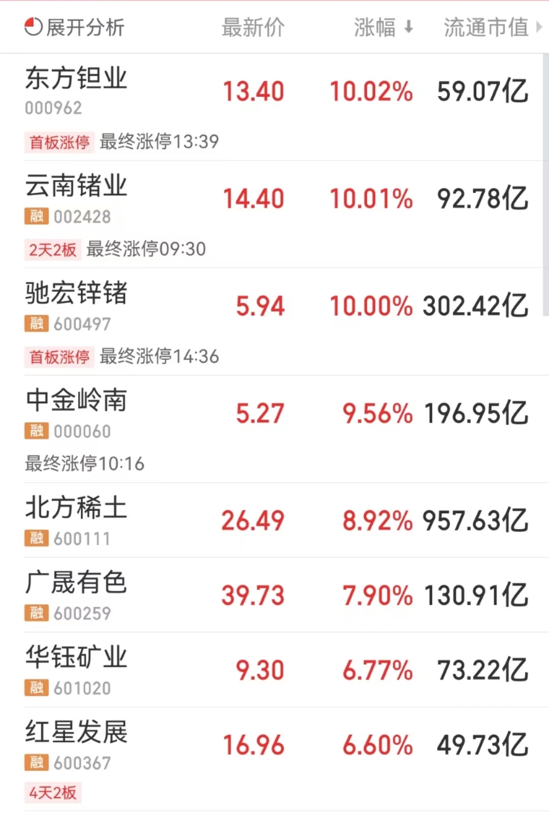 亚洲日韩V无码中文字幕:网贷最新口子论坛,亚洲日韩V无码中文字幕，探索网贷最新口子论坛