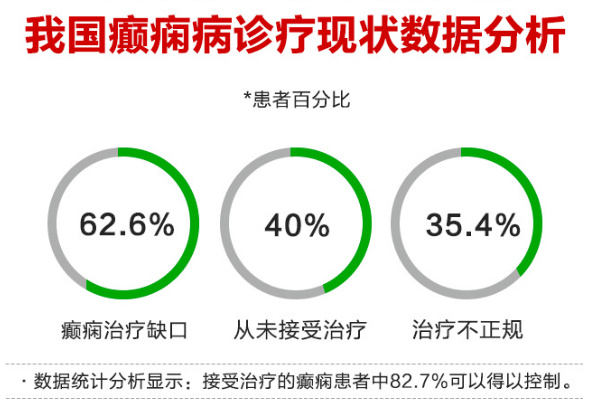 国产免费人成网站X8X8:癫痫的最新治疗办法,关于国产免费人成网站X8X8，癫痫的最新治疗办法探讨
