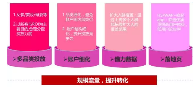 游戏攻略 第169页