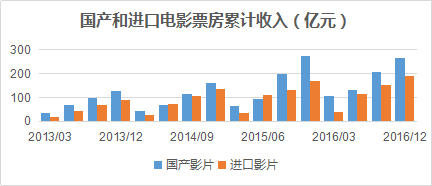 国产特黄一级片真人一级毛片:榆林房出售信息最新,国产特黄一级片与榆林房产最新出售信息