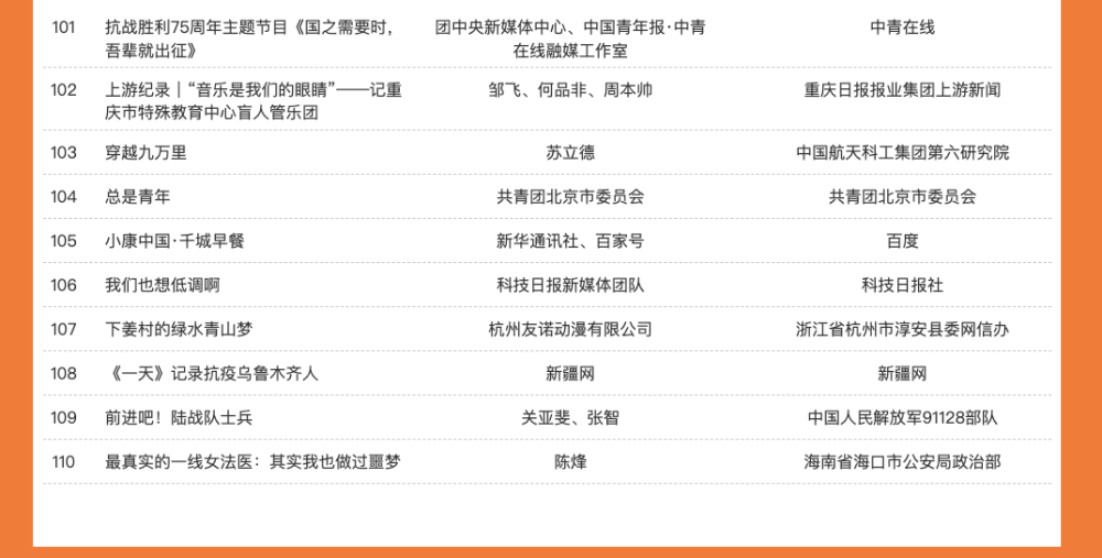 88久久精品无码一区二区毛片:永州干部最新任免公示,永州干部最新任免公示及地区文化影视资源探讨