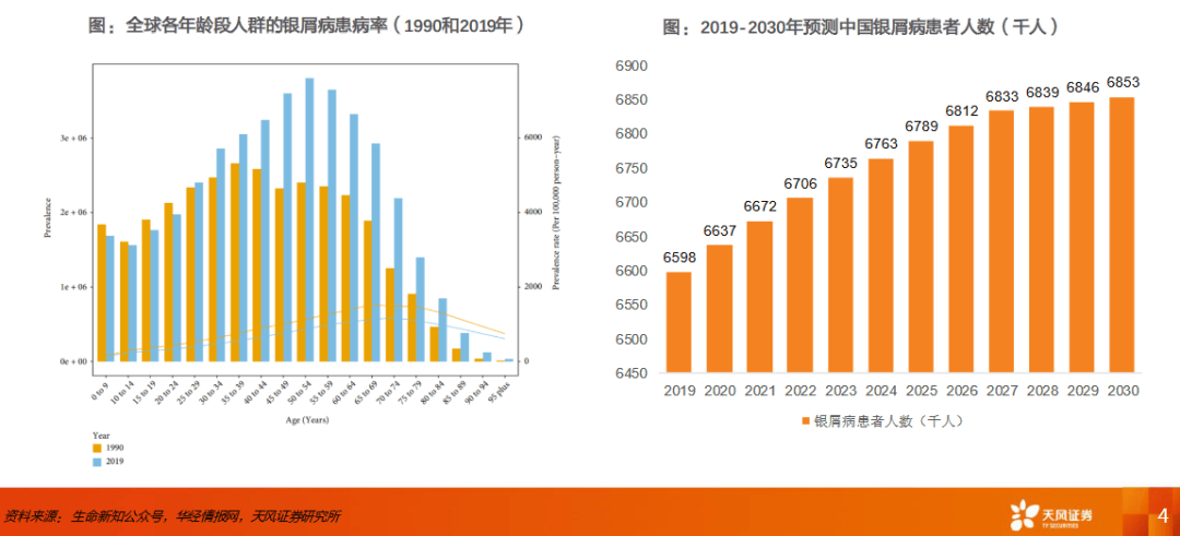 A亚洲VA欧美VA国产综合:临西童村最新招工,临西童村最新招工信息，亚洲VA欧美VA国产综合人才招聘展望