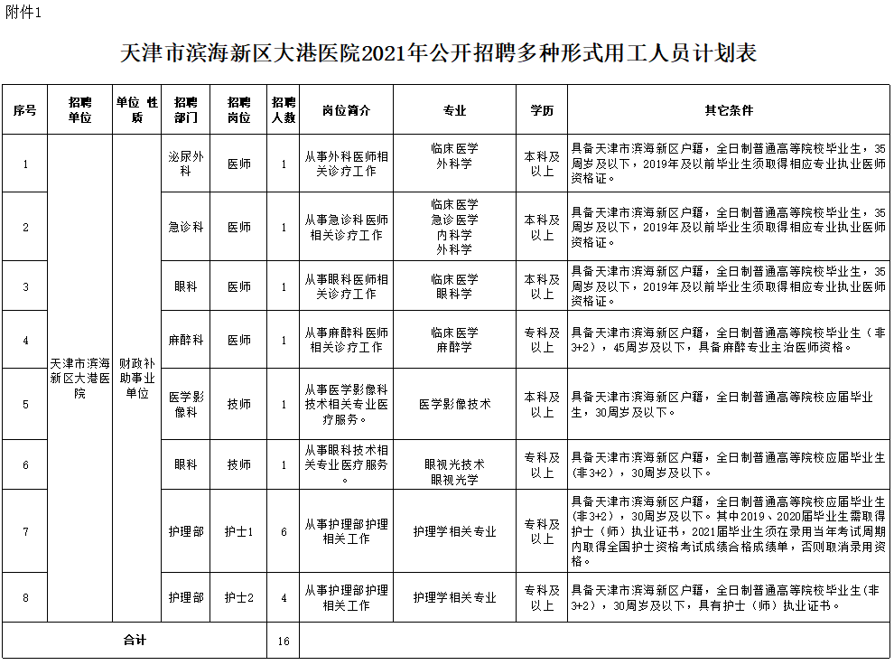 最新亚洲人成无码网WWW电影:苏州锅炉工最新招聘,最新亚洲人成无码网WWW电影与苏州锅炉工招聘动态