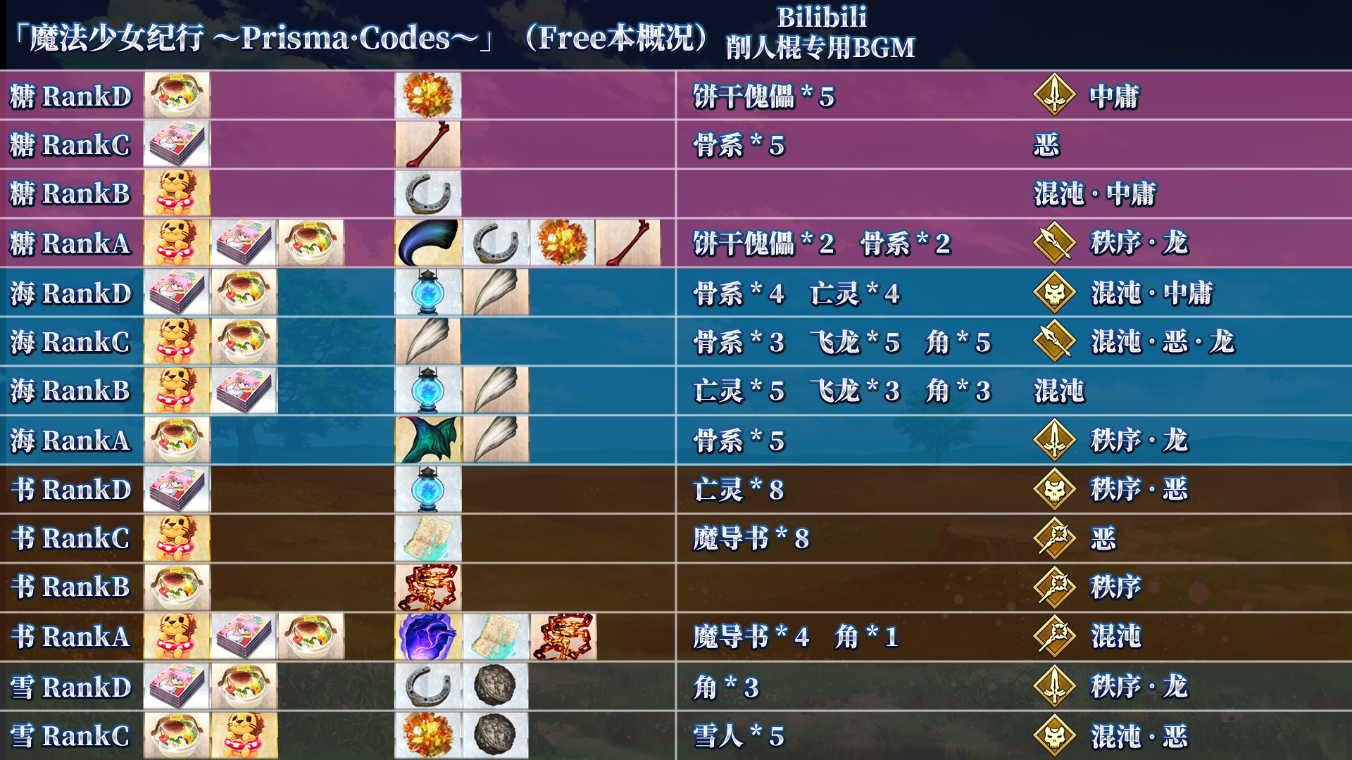 精品国产综合区久久久久久:fgo名字颜色代码最新,精品国产综合区的发展与探索，深度解析FGO名字颜色代码最新动态