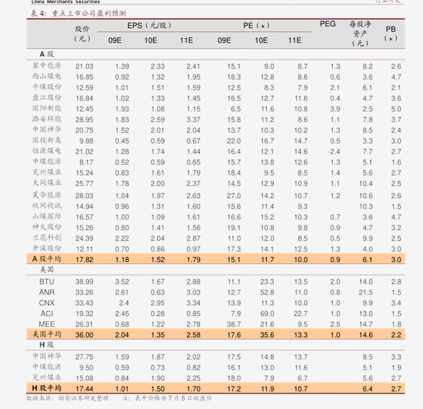 免费无码va一区二区三区:最新回收硬币价格表,免费无码VA一区二区三区，最新硬币回收价格表详解