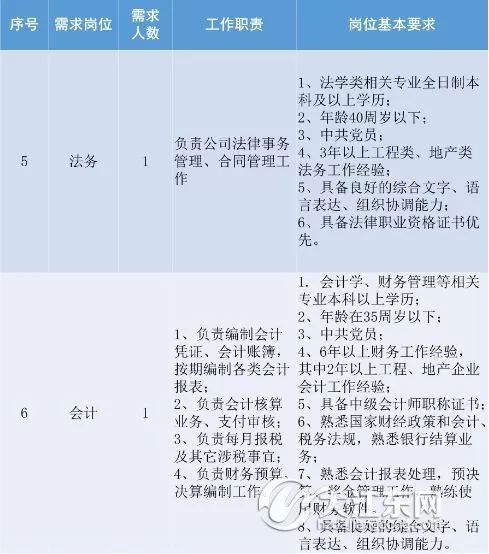 国产亚洲欧美日韩在线观看一区:山西运城最新招聘信息,探索多元文化影视内容与山西运城最新招聘信息的融合
