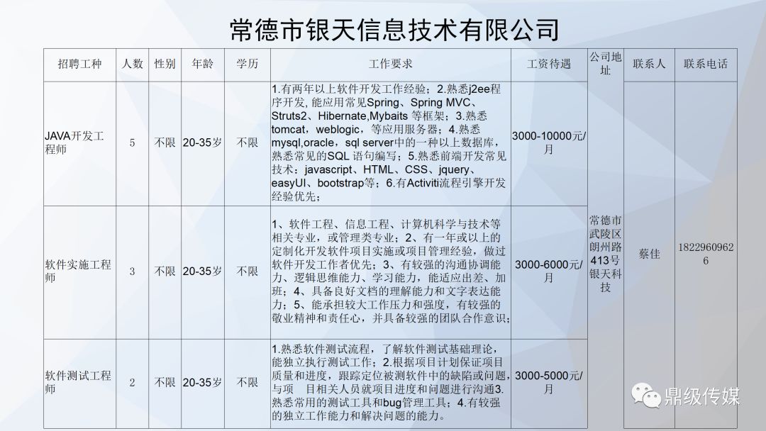 中文字幕在线无码一区二区三区:南太湖最新招聘信息,南太湖最新招聘信息，中文字幕在线无码一区二区三区全面解析