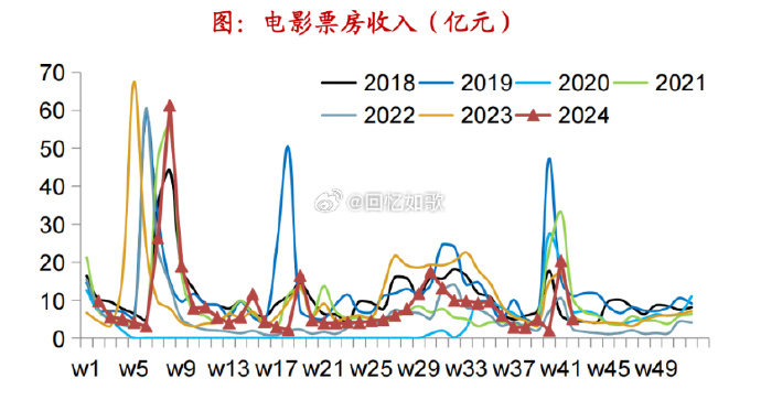 久久午夜色播影院:顺德房价走势最新消息,久久午夜色播影院下的顺德房价走势最新消息探索