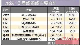 游戏攻略 第160页