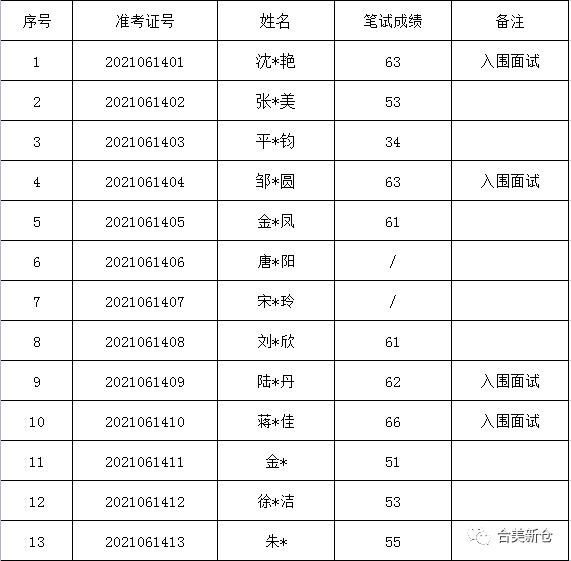 无码AV人妻一区二区三区四区:尤溪人才网最新招聘,尤溪人才网，最新招聘信息与探索一区至四区的人才流动
