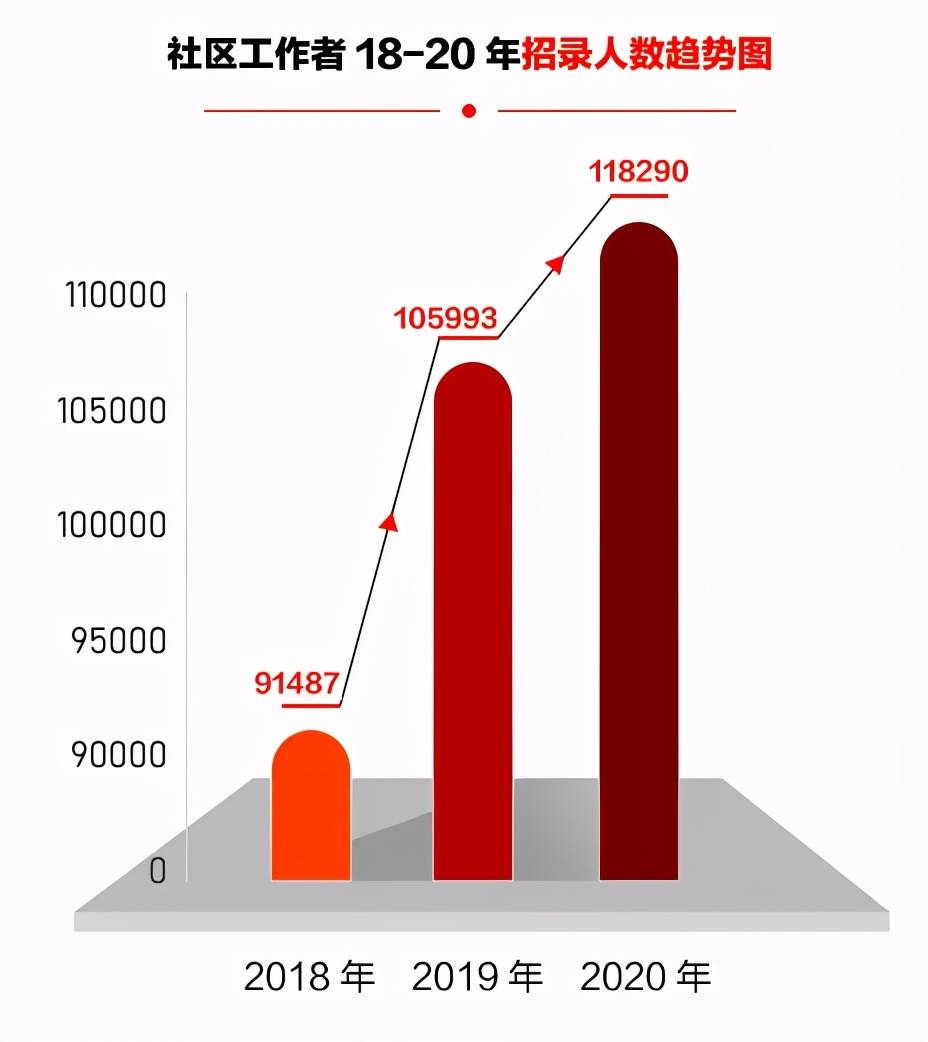 无码AV人妻一区二区三区四区:尤溪人才网最新招聘,尤溪人才网，最新招聘信息与探索一区至四区的人才流动