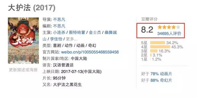 亚洲精品国产成人片:社科院网贷评级最新,亚洲精品国产成人片与社科院网贷评级的最新观察