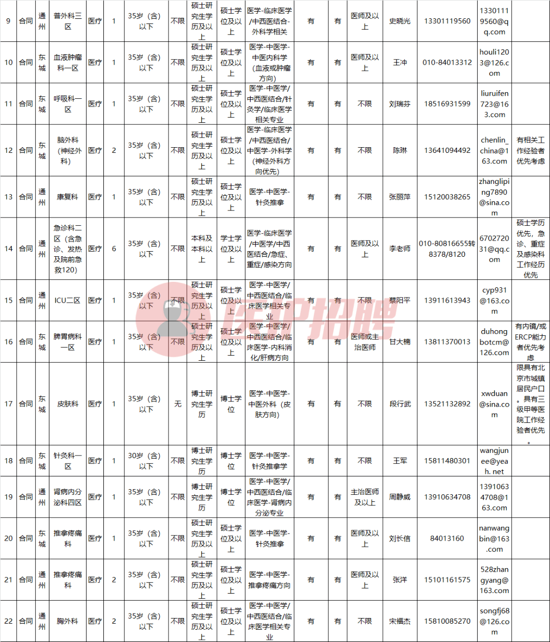 欧美不卡一区二区三区:巫溪人才网最新招聘,欧美不卡一区二区三区，巫溪人才网最新招聘动态与趋势分析