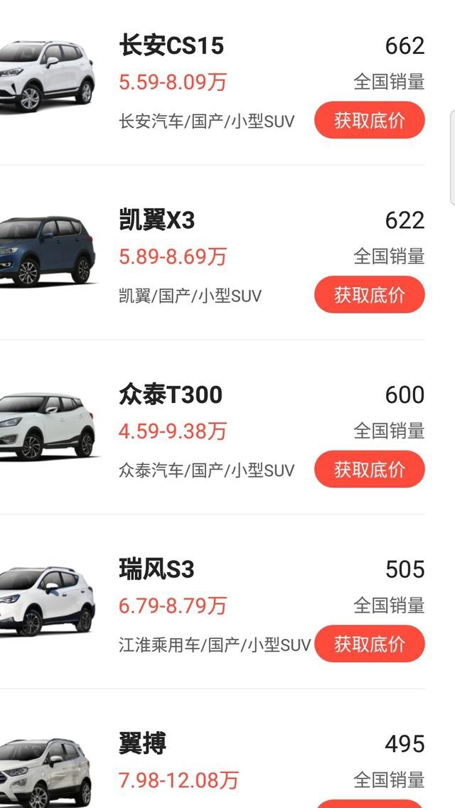 国产精品爽爽VA吃奶在线观看:滴滴快车最新车型表,国产精品的崛起与滴滴快车的新车型展望