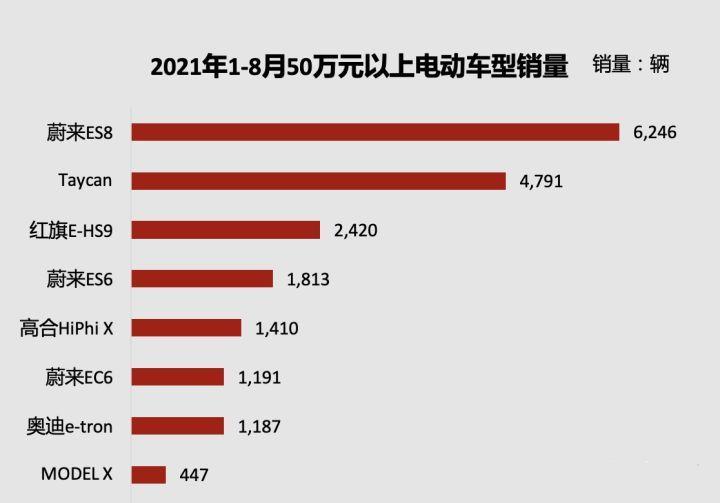 国产精品爽爽VA吃奶在线观看:滴滴快车最新车型表,国产精品的崛起与滴滴快车的新车型展望