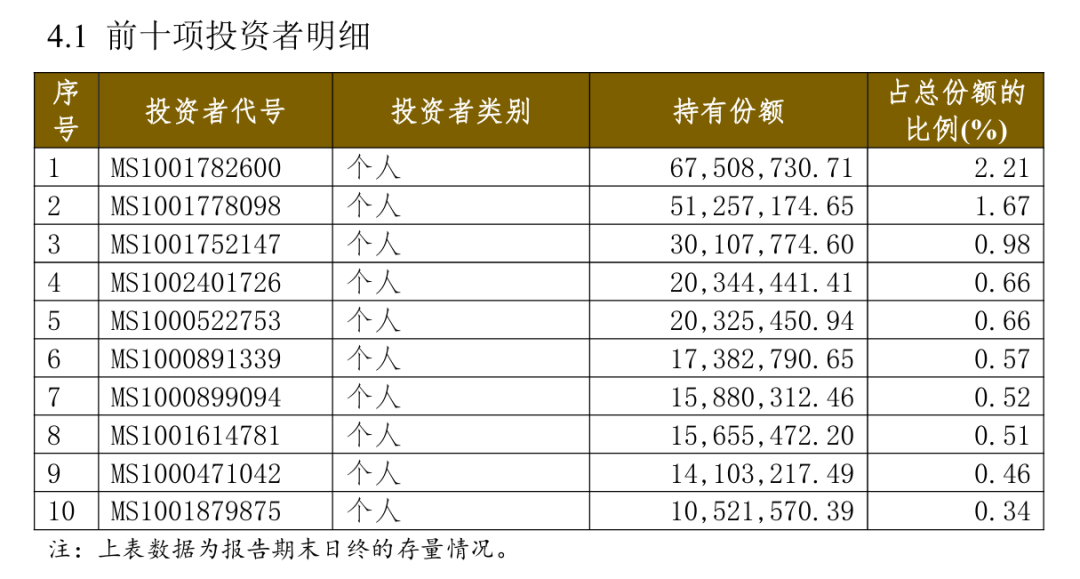 国产人妻久久精品一区:农行理财产品最新列表,农行理财产品最新列表，探索国产人妻久久精品一区的理财之道
