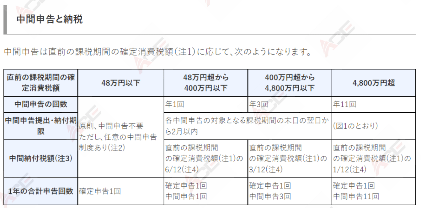 日韩无码电影:最新车辆购置税税率,日韩无码电影与最新车辆购置税税率，探讨与解析
