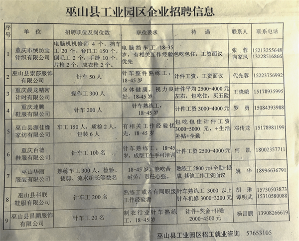 国产成人精品无码一区二区老年人:郸城工业区最新招聘,关于国产成人精品无码一区二区老年人与郸城工业区最新招聘的探讨