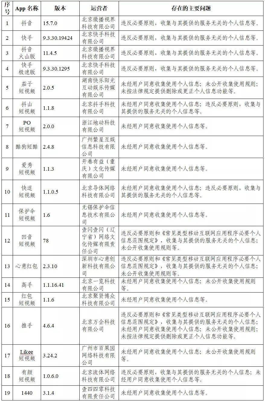 国产二区交换配乱婬:广丰洋口最新招聘信息,国产二区最新招聘信息与招聘文化探讨——以广丰洋口为例