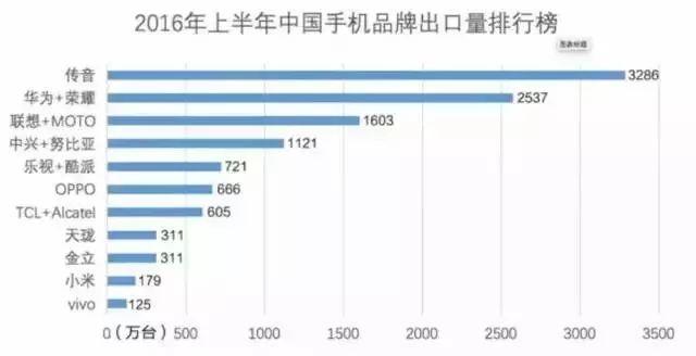 国产一卡二卡三卡四卡:经济新闻最新消息财经,国产一卡二卡三卡四卡，经济新闻最新消息财经