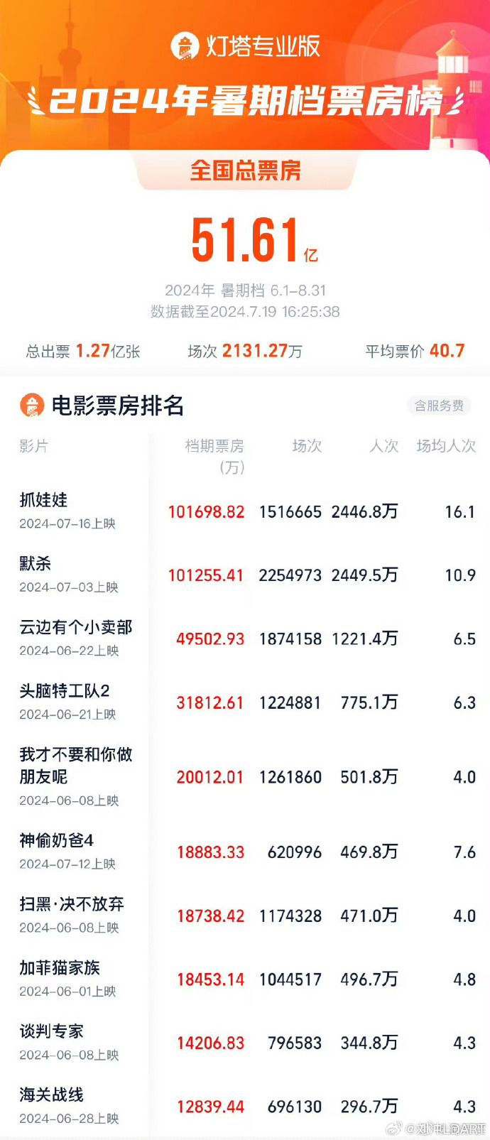 亚洲欧美日韩国产成人精品影院:启蓝控股最新消息,亚洲欧美日韩国产成人精品影院与启蓝控股的最新动态