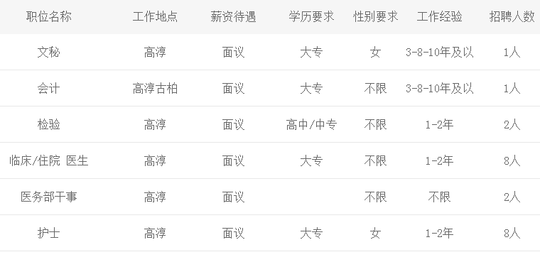 欧洲熟妇色ⅩXXXX欧美老妇:溧阳最新招聘信息7天,欧洲熟妇与欧美老妇，溧阳最新招聘信息七天汇总