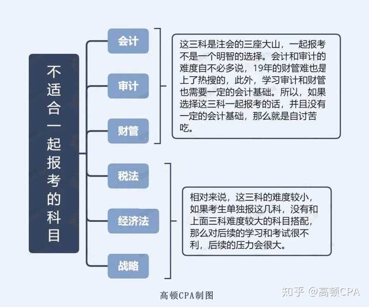 大香区一二三四区2021:会计档案管理办法最新,大香区一二三四区2021年会计档案管理办法最新解析