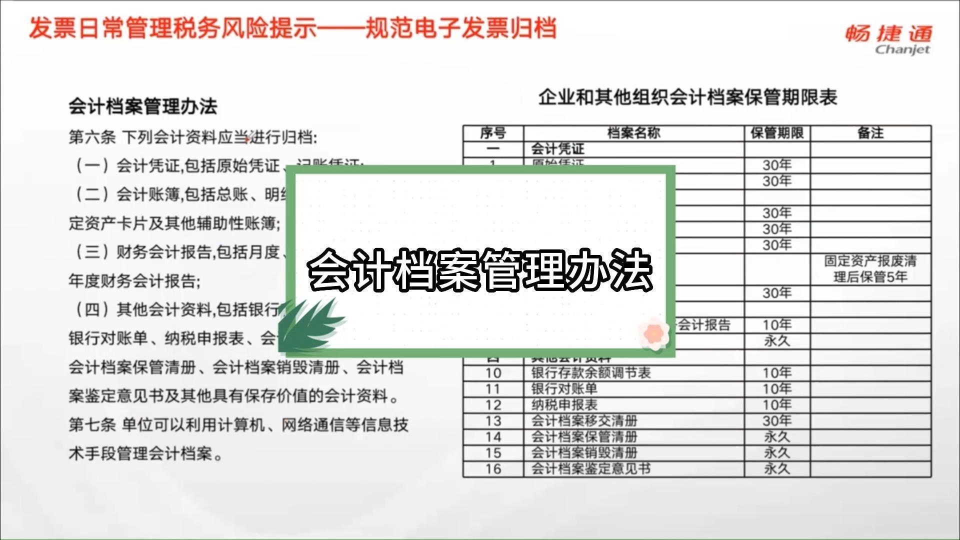 大香区一二三四区2021:会计档案管理办法最新,大香区一二三四区2021年会计档案管理办法最新解析